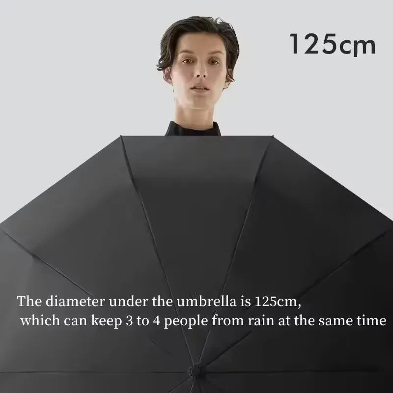 RaivaSmile Umbrella The Ultimate Rain Guard