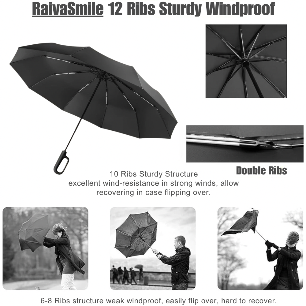 RaivaSmile Umbrella The Ultimate Rain Guard